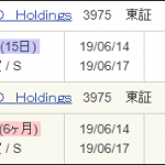 2019年6月末の株主優待、AOI TYO Holdings (3975)を追加！